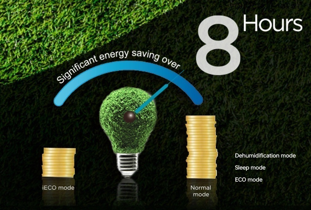 ECO mode, Sleep mode, Dehumidification mode