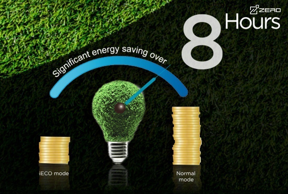 ECO mode