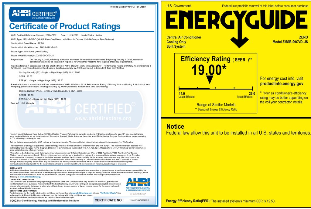 AHRI certification technical standards