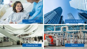 hospital commercial buildings shopping mall factory