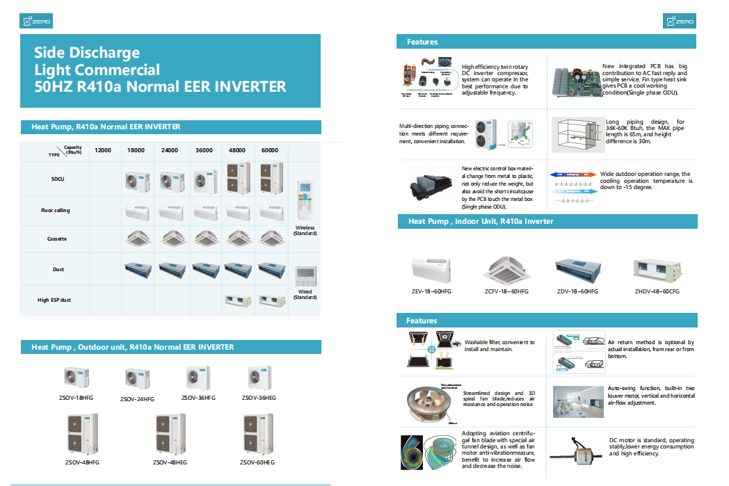 50Hz inverter side discharge Normal and ERP ligiht commercial air conditioner