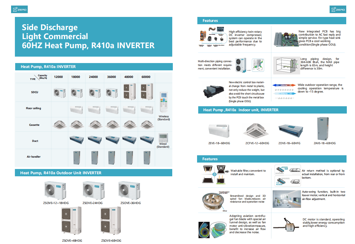 50Hz inverter side discharge Normal and ERP ligiht commercial air conditioner
