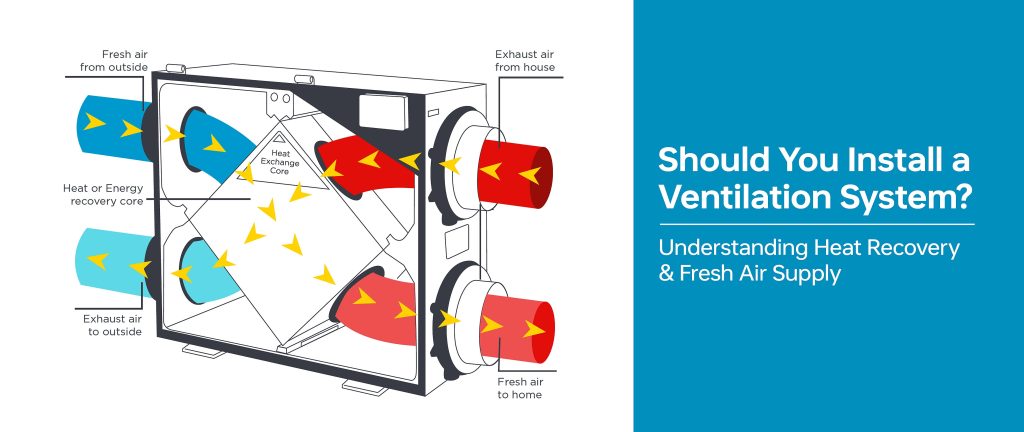 Ventilation System